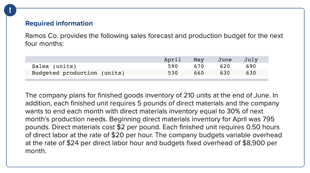 Required information
Ramos Co. provides the following sales forecast and production budget for the next
four months:
Sales (units)
Budgeted production (units)
April
590
530
May
670
660
June
620
630
July
690
630
The company plans for finished goods inventory of 210 units at the end of June. In
addition, each finished unit requires 5 pounds of direct materials and the company
wants to end each month with direct materials inventory equal to 30% of next
month's production needs. Beginning direct materials inventory for April was 795
pounds. Direct materials cost $2 per pound. Each finished unit requires 0.50 hours
of direct labor at the rate of $20 per hour. The company budgets variable overhead
at the rate of $24 per direct labor hour and budgets fixed overhead of $8,900 per
month.