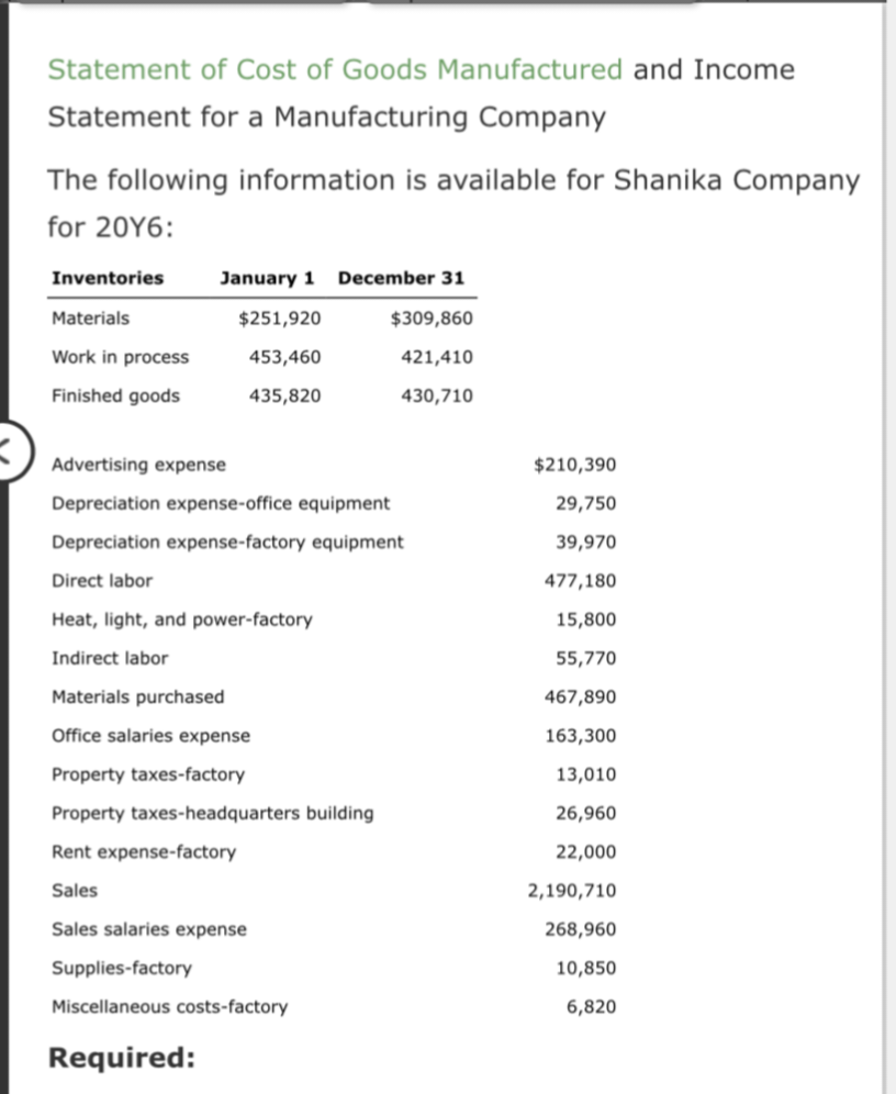 Statement of Cost of Goods Manufactured and Income
Statement for a Manufacturing Company
The following information is available for Shanika Company
for 20Y6:
Inventories
Materials
Work in process
Finished goods
January 1 December 31
$251,920
453,460
435,820
Advertising expense
Depreciation expense-office equipment
Depreciation expense-factory equipment
Direct labor
Heat, light, and power-factory
Indirect labor
Materials purchased
Office salaries expense
Property taxes-factory
Property taxes-headquarters building
Rent expense-factory
Sales
Sales salaries expense
Supplies-factory
Miscellaneous costs-factory
Required:
$309,860
421,410
430,710
$210,390
29,750
39,970
477,180
15,800
55,770
467,890
163,300
13,010
26,960
22,000
2,190,710
268,960
10,850
6,820