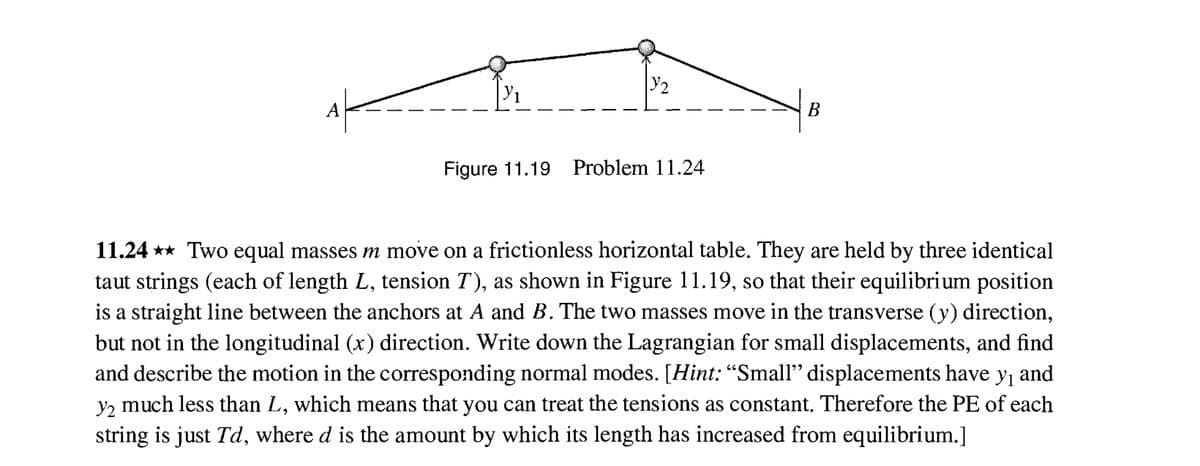 A
Y2
B
Figure 11.19 Problem 11.24
11.24✶✶ Two equal masses m move on a frictionless horizontal table. They are held by three identical
taut strings (each of length L, tension 7), as shown in Figure 11.19, so that their equilibrium position
is a straight line between the anchors at A and B. The two masses move in the transverse (y) direction,
but not in the longitudinal (x) direction. Write down the Lagrangian for small displacements, and find
and describe the motion in the corresponding normal modes. [Hint: "Small" displacements have y₁ and
y2 much less than L, which means that you can treat the tensions as constant. Therefore the PE of each
string is just Td, where d is the amount by which its length has increased from equilibrium.]