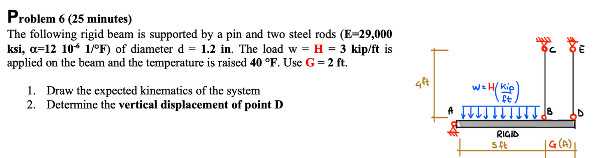 Problem 6 (25 minutes)
The following rigid beam is supported by a pin and two steel rods (E=29,000
ksi, α=12 106 1/°F) of diameter d = 1.2 in. The load w = H = 3 kip/ft is
applied on the beam and the temperature is raised 40 °F. Use G = 2 ft.
1. Draw the expected kinematics of the system
2. Determine the vertical displacement of point D
Gift
EDO
ע
G(ft)
A
Kip
W = H (kite)
HE
RIGID
5 ft
B