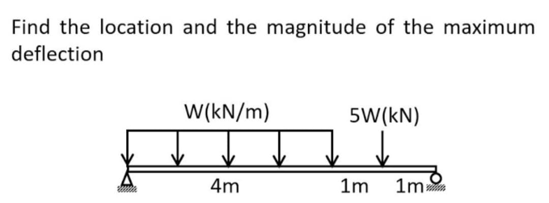 Find the location and the magnitude of the maximum
deflection
W(kN/m)
5W(kN)
4m
1m
1m
