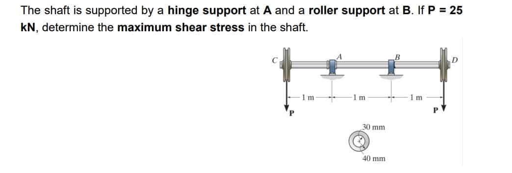 The shaft is supported by a hinge support at A and a roller support at B. If P = 25
KN, determine the maximum shear stress in the shaft.
1 m
1 m
T
1 m
30 mm
40 mm
D