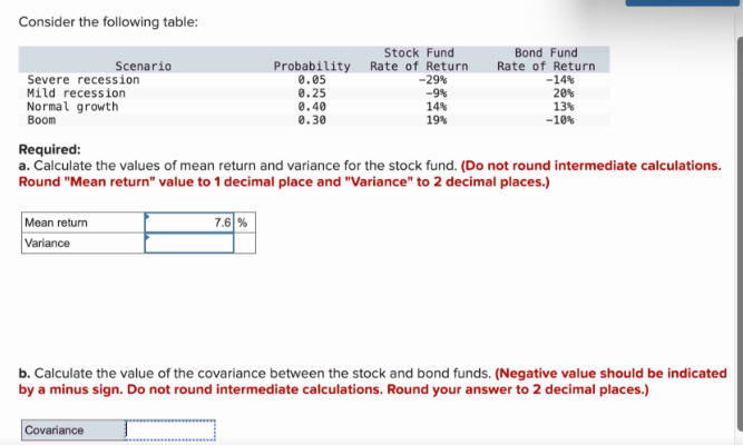 Consider the following table:
Scenario
Severe recession
Mild recession
Normal growth
Boom
Required:
Probability
0.05
Stock Fund
Rate of Return
-29%
Bond Fund
Rate of Return
-14%
0.25
-9%
20%
0.40
14%
13%
0.30
19%
-10%
a. Calculate the values of mean return and variance for the stock fund. (Do not round intermediate calculations.
Round "Mean return" value to 1 decimal place and "Variance" to 2 decimal places.)
Mean return
Variance
7.6%
b. Calculate the value of the covariance between the stock and bond funds. (Negative value should be indicated
by a minus sign. Do not round intermediate calculations. Round your answer to 2 decimal places.)
Covariance