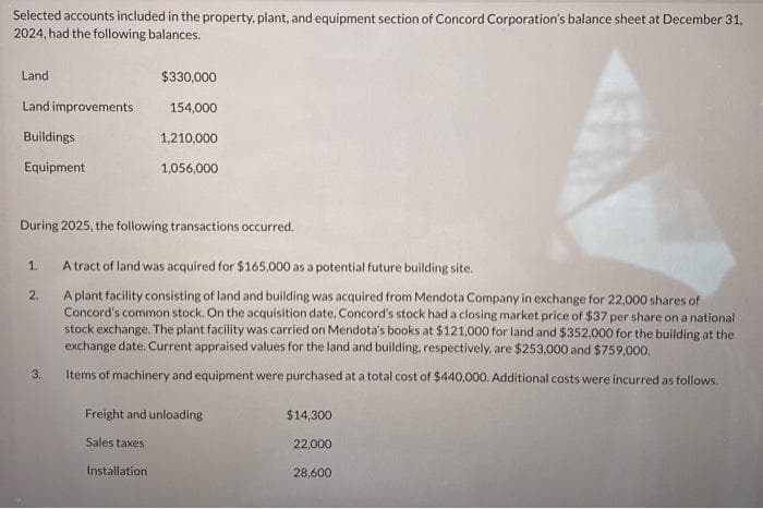 Selected accounts included in the property, plant, and equipment section of Concord Corporation's balance sheet at December 31,
2024, had the following balances.
Land
Land improvements
Buildings.
Equipment
1.
2.
During 2025, the following transactions occurred.
3.
$330,000
154,000
1,210,000
1,056,000
Installation
A tract of land was acquired for $165,000 as a potential future building site.
A plant facility consisting of land and building was acquired from Mendota Company in exchange for 22,000 shares of
Concord's common stock. On the acquisition date, Concord's stock had a closing market price of $37 per share on a national
stock exchange. The plant facility was carried on Mendota's books at $121,000 for land and $352,000 for the building at the
exchange date. Current appraised values for the land and building, respectively, are $253,000 and $759,000.
Items of machinery and equipment were purchased at a total cost of $440,000. Additional costs were incurred as follows.
Freight and unloading
Sales taxes
$14,300
22,000
28,600