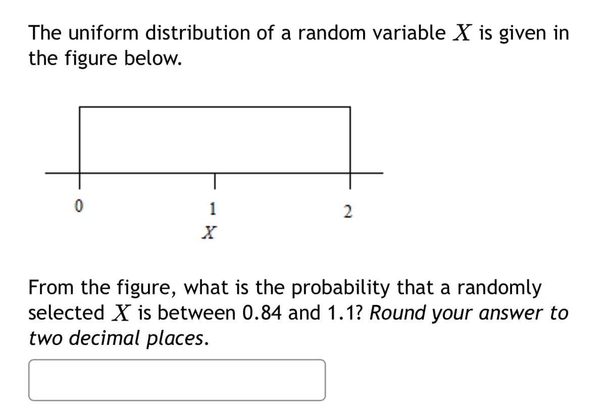 The uniform distribution of a random variable X is given in
the figure below.
0
1
2
X
From the figure, what is the probability that a randomly
selected X is between 0.84 and 1.1? Round your answer to
two decimal places.