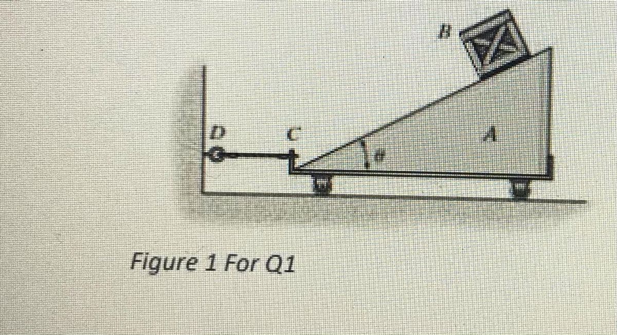 Figure 1 For Q1
