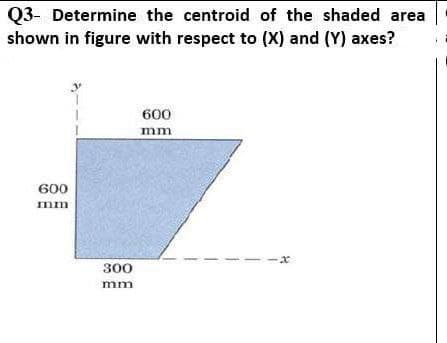 Q3- Determine the centroid of the shaded area
shown in figure with respect to (X) and (Y) axes?
J
600
mm
300
mm
600
mm