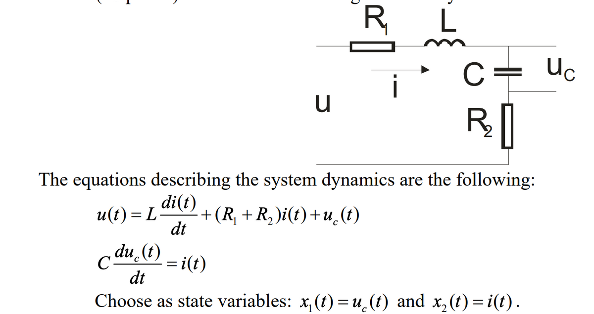 R,
L
C=
Uc
i
R.
The equations describing the system dynamics are the following:
di(t)
u(t) = L
dt
+(R, +R, )i(t)+u̟(t)
du t) - i(t)
dt
Choose as state variables: x, (t) = u¸(t) and x,(t) = i(t).
