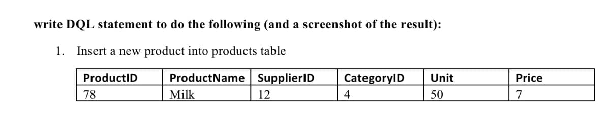 write DQL statement to do the following (and a screenshot of the result):
1. Insert a new product into products table
ProductName SupplierID
Price
CategorylD
4
ProductID
Unit
78
Milk
12
50
7

