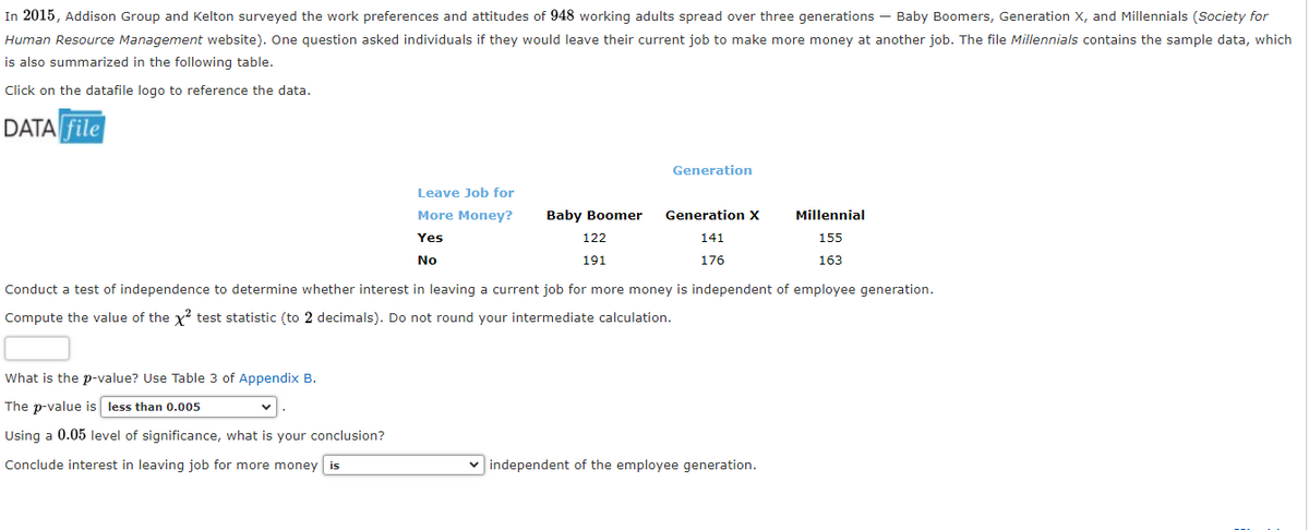 In 2015, Addison Group and Kelton surveyed the work preferences and attitudes of 948 working adults spread over three generations - Baby Boomers, Generation X, and Millennials (Society for
Human Resource Management website). One question asked individuals if they would leave their current job to make more money at another job. The file Millennials contains the sample data, which
is also summarized in the following table.
Click on the datafile logo to reference the data.
DATA file
Leave Job for
More Money?
Yes
No
What is the p-value? Use Table 3 of Appendix B.
The p-value is less than 0.005
Using a 0.05 level of significance, what is your conclusion?
Conclude interest in leaving job for more money is
Baby Boomer
122
191
Generation
Generation X
141
176
Conduct a test of independence to determine whether interest in leaving a current job for more money is independent of employee generation.
Compute the value of the x² test statistic (to 2 decimals). Do not round your intermediate calculation.
Millennial
155
163
independent of the employee generation.