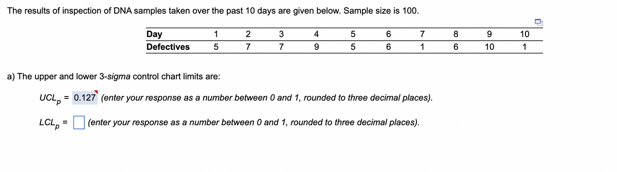 The results of inspection of DNA samples taken over the past 10 days are given below. Sample size is 100.
LCLp
Day
Defectives
=
1
5
2
7
3
7
4
9
5
5
6
6
a) The upper and lower 3-sigma control chart limits are:
UCL = 0.127 (enter your response as a number between 0 and 1, rounded to three decimal places).
(enter your response as a number between 0 and 1, rounded to three decimal places).
7
1
8
6
9
10
10
1