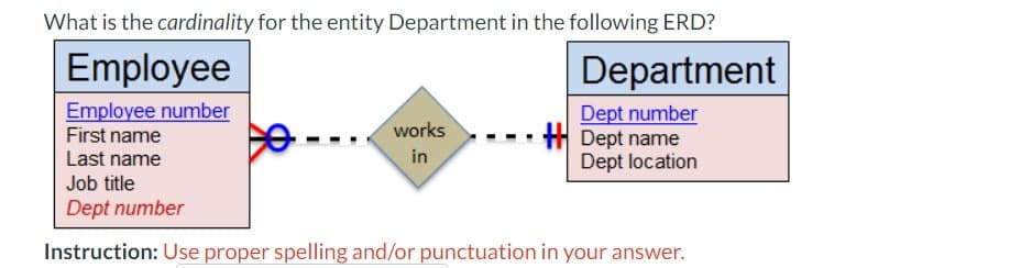 What is the cardinality for the entity Department in the following ERD?
Employee
Department
Employee number
First name
Last name
Job title
Dept number
Dept number
works
Dept name
in
Dept location
Instruction: Use proper spelling and/or punctuation in your answer.
