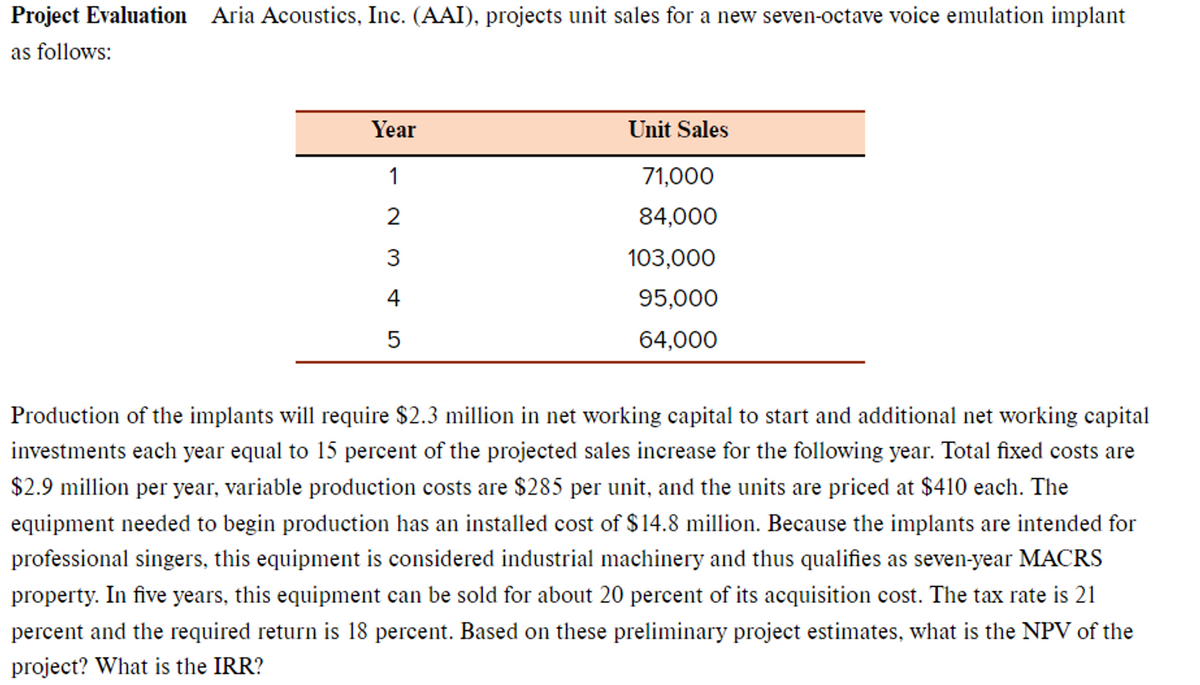 Project Evaluation Aria Acoustics, Inc. (AAI), projects unit sales for a new seven-octave voice emulation implant
as follows:
Year
1
Unit Sales
71,000
2
84,000
3
103,000
4 5
95,000
64,000
Production of the implants will require $2.3 million in net working capital to start and additional net working capital
investments each year equal to 15 percent of the projected sales increase for the following year. Total fixed costs are
$2.9 million per year, variable production costs are $285 per unit, and the units are priced at $410 each. The
equipment needed to begin production has an installed cost of $14.8 million. Because the implants are intended for
professional singers, this equipment is considered industrial machinery and thus qualifies as seven-year MACRS
property. In five years, this equipment can be sold for about 20 percent of its acquisition cost. The tax rate is 21
percent and the required return is 18 percent. Based on these preliminary project estimates, what is the NPV of the
project? What is the IRR?