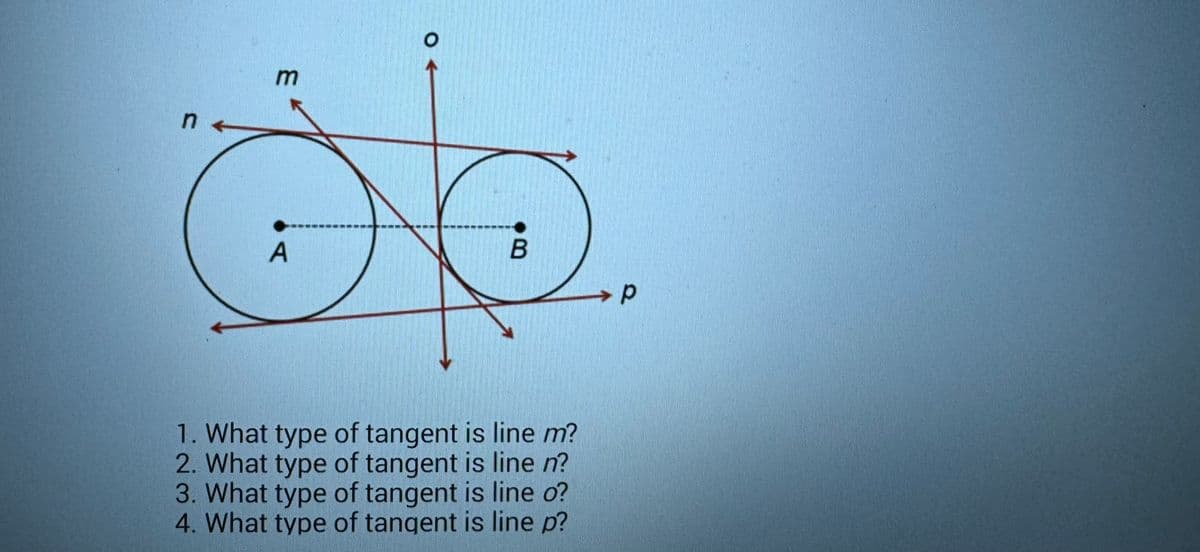 m
A
0
28
16
B
1. What type of tangent is line m?
2. What type of tangent is line n?
3. What type of tangent is line o?
4. What type of tangent is line p?
р