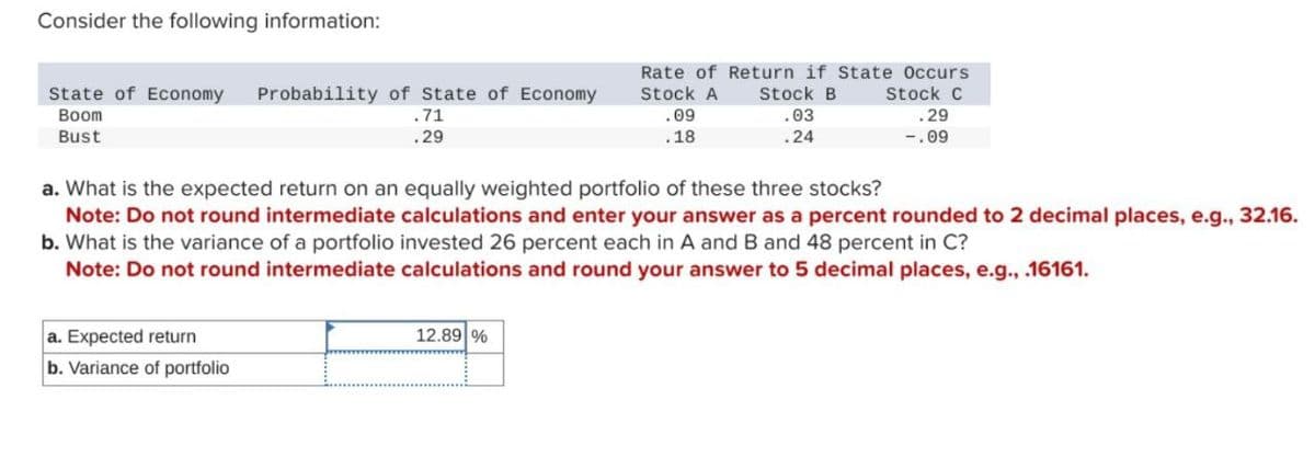 Consider the following information:
State of Economy
Boom
Bust
Probability of State of Economy
.71
.29
.09
.18
Rate of Return if State Occurs
Stock A Stock B Stock C
.03
.29
.24
-.09
a. What is the expected return on an equally weighted portfolio of these three stocks?
Note: Do not round intermediate calculations and enter your answer as a percent rounded to 2 decimal places, e.g., 32.16.
b. What is the variance of a portfolio invested 26 percent each in A and B and 48 percent in C?
Note: Do not round intermediate calculations and round your answer to 5 decimal places, e.g., .16161.
a. Expected return
b. Variance of portfolio
12.89%