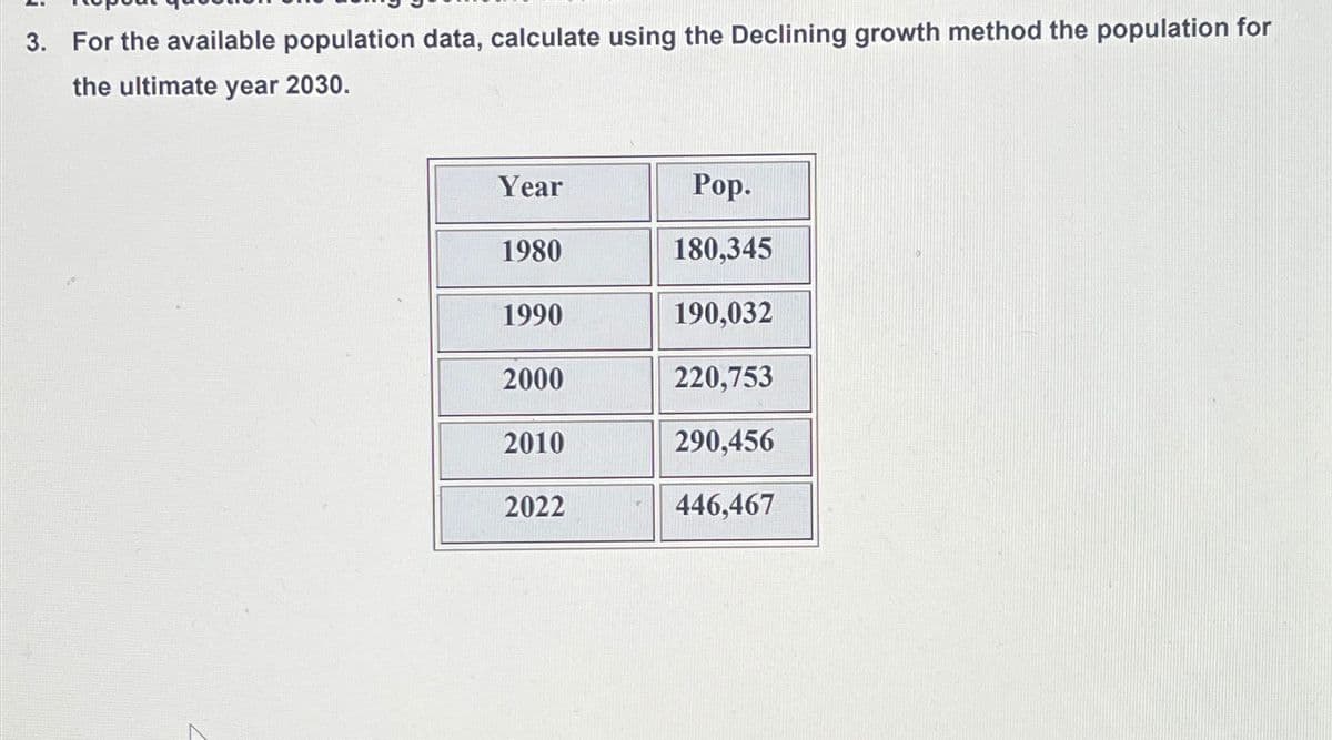 3. For the available population data, calculate using the Declining growth method the population for
the ultimate year 2030.
Year
Pop.
1980
180,345
1990
190,032
2000
220,753
2010
290,456
2022
446,467