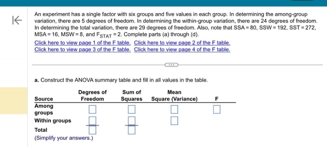 K
An experiment has a single factor with six groups and five values in each group. In determining the among-group
variation, there are 5 degrees of freedom. In determining the within-group variation, there are 24 degrees of freedom.
In determining the total variation, there are 29 degrees of freedom. Also, note that SSA = 80, SSW=192, SST = 272,
MSA 16, MSW = 8, and FSTAT = 2. Complete parts (a) through (d).
Click here to view page 1 of the F table. Click here to view page 2 of the F table.
Click here to view page 3 of the F table. Click here to view page 4 of the F table.
a. Construct the ANOVA summary table and fill in all values in the table.
Source
Among
Degrees of
Freedom
Sum of
Squares
Mean
Square (Variance)
F
groups
Within groups
Total
(Simplify your answers.)