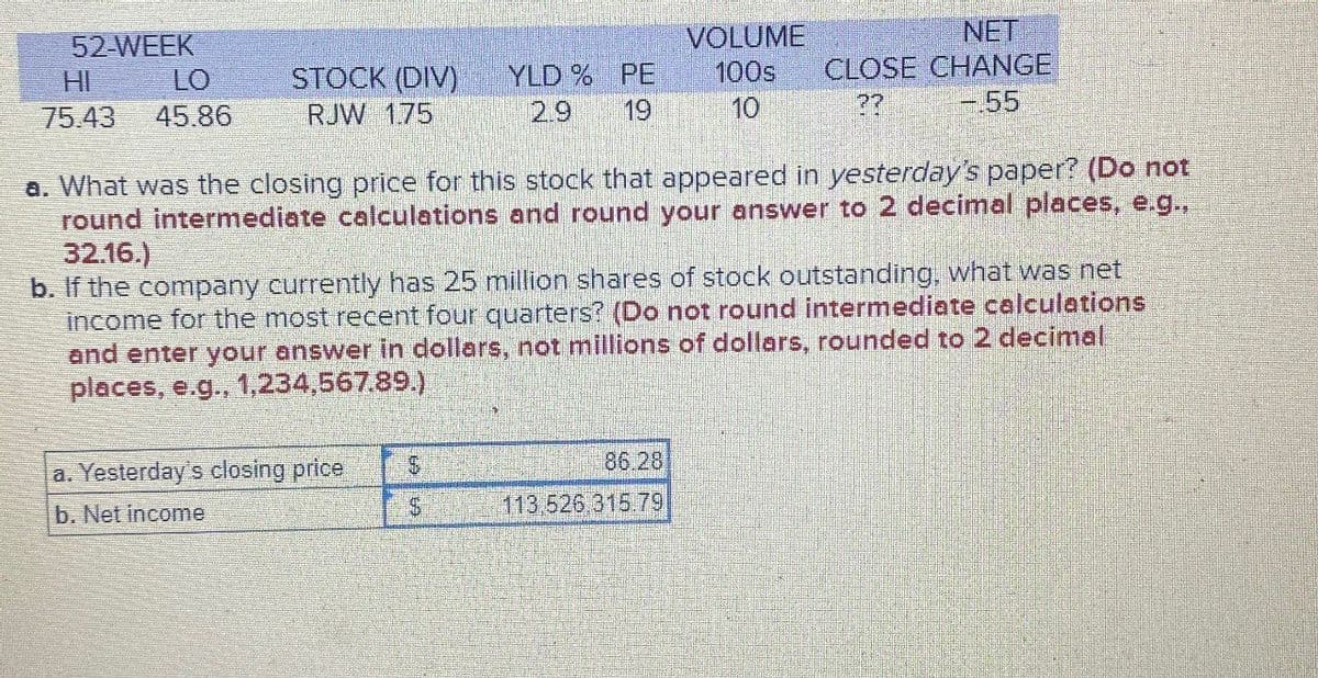 52-WEEK
VOLUME
NET
HI
75.43
LO
45.86
STOCK (DIV)
RJW 175
YLD% PE
19
2.9
100s
10
CLOSE CHANGE
??
-.55
a. What was the closing price for this stock that appeared in yesterday's paper? (Do not
round intermediate calculations and round your answer to 2 decimal places, e.g.,
32.16.)
b. If the company currently has 25 million shares of stock outstanding, what was net
income for the most recent four quarters? (Do not round intermediate calculations
and enter your answer in dollars, not millions of dollars, rounded to 2 decimal
places, e.g., 1,234,567.89.)
a. Yesterday's closing price
$
86.28
b. Net income
$
113.526.315.79