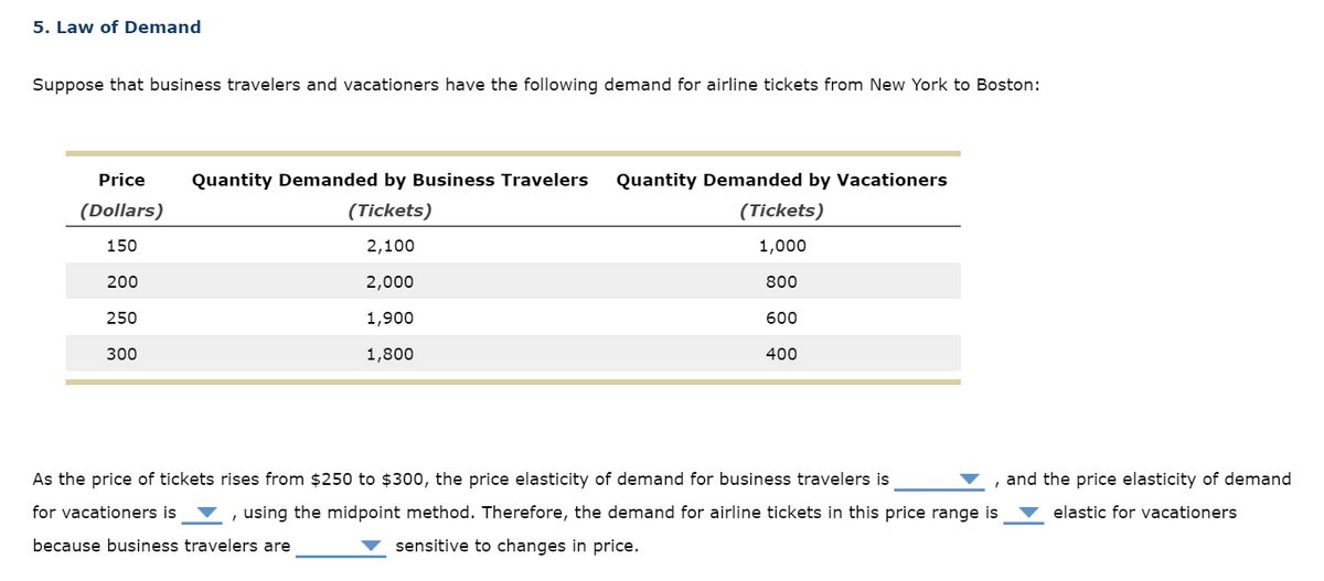5. Law of Demand
Suppose that business travelers and vacationers have the following demand for airline tickets from New York to Boston:
Price
Quantity Demanded by Business Travelers
Quantity Demanded by Vacationers
(Dollars)
(Tickets)
(Tickets)
150
2,100
1,000
200
2,000
800
250
1,900
600
300
1,800
400
As the price of tickets rises from $250 to $300, the price elasticity of demand for business travelers is
and the price elasticity of demand
for vacationers is
▼ , using the midpoint method. Therefore, the demand for airline tickets in this price range is
elastic for vacationers
because business travelers are
sensitive to changes in price.
