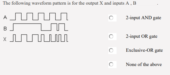 The following waveform pattern is for the output X and inputs A, B
A
---
ur
x
.ப
B
2-input AND gate
2-input OR gate
Exclusive-OR gate
None of the above