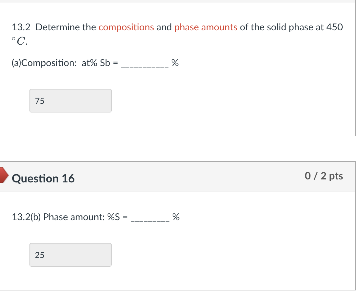 13.2 Determine the compositions and phase amounts of the solid phase at 450
°C.
(a)Composition: at% Sb =
=
%
75
Question 16
13.2(b) Phase amount: %S =
25
%
0 / 2 pts
