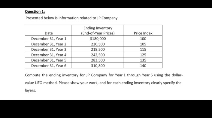 Question 1:
Presented below is information related to JP Company.
Date
Ending Inventory
(End-of-Year Prices)
Price Index
December 31, Year 1
$180,000
100
December 31, Year 2
December 31, Year 3
218,500
December 31, Year 4
242,500
December 31, Year 5
283,500
December 31, Year 6
310,800
220,500
105
115
125
135
140
Compute the ending inventory for JP Company for Year 1 through Year 6 using the dollar-
value LIFO method. Please show your work, and for each ending inventory clearly specify the
layers.