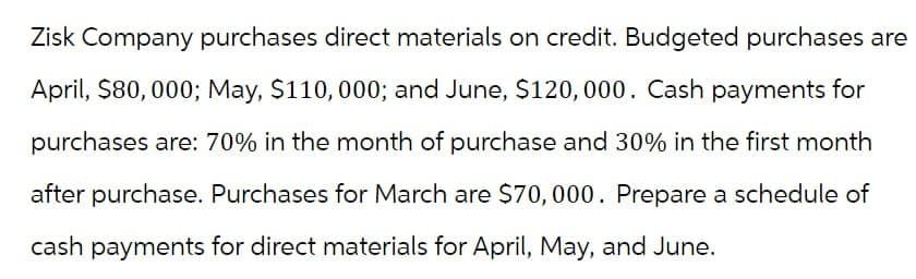 Zisk Company purchases direct materials on credit. Budgeted purchases are
April, $80,000; May, $110,000; and June, $120,000. Cash payments for
purchases are: 70% in the month of purchase and 30% in the first month
after purchase. Purchases for March are $70,000. Prepare a schedule of
cash payments for direct materials for April, May, and June.