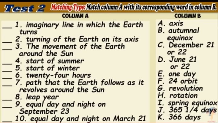 Test 2 Matching Type: Match column A with its corresponding word in column B.
COLUMN A
1. imaginary line in which the Earth
turns
2. turning of the Earth on its axis
3. The movement of the Earth
around the Sun
4. start of summer
5. start of winter
6. twenty-four hours
7. path that the Earth follows as it
revolves around the Sun
8. leap year
9. equal day and night on
September 23
10. equal day and night on March 21
COLUMN B
A. axis
B. autumnal
equinox
C. December 21
or 22
D. June 21
or 22
E. one day
F. 24 orbit
G. revolution
H. rotation
I. spring equinox
J. 365 1/4 days
K. 366 days
SULONG