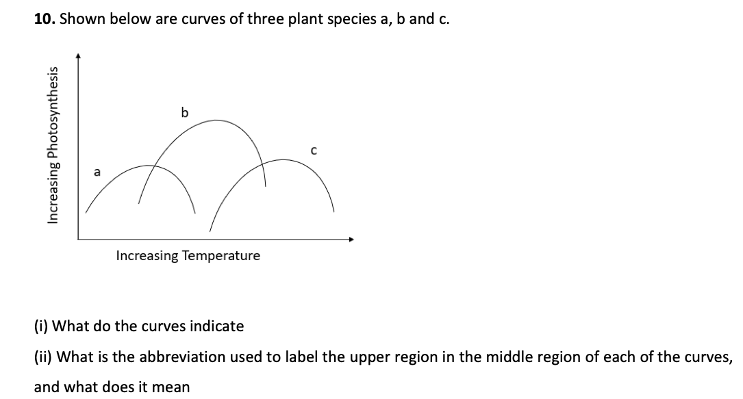 10. Shown below are curves of three plant species a, b and c.
Increasing Photosynthesis
b
Increasing Temperature
C
(i) What do the curves indicate
(ii) What is the abbreviation used to label the upper region in the middle region of each of the curves,
and what does it mean