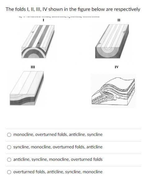 The folds I, II, III, IV shown in the figure below are respectively
III
IV
monocline, overturned folds, anticline, syncline
syncline, monocline, overturned folds, anticline
anticline, syncline, monocline, overturned folds
overturned folds, anticline, syncline, monocline
п