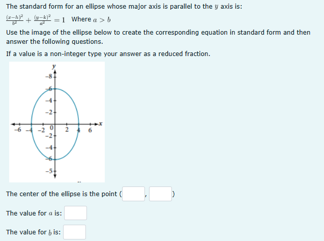 The standard form for an ellipse whose major axis is parallel to the y axis is:
(-)+(-)=1 Where a > b
Use the image of the ellipse below to create the corresponding equation in standard form and then
answer the following questions.
If a value is a non-integer type your answer as a reduced fraction.
-6
-4
2
-2-
No
-
2
2
10
The center of the ellipse is the point (
The value for a is:
The value for bis: