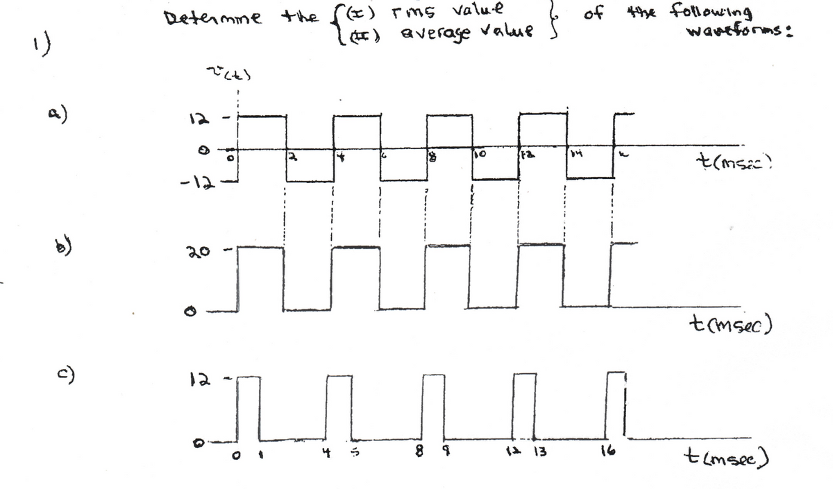 1)
Determine the
(I) rms value
of
(II)
average Value
the following
waveforms:
a)
راه
18
110
+(msec)
-12
20
12
t(msec)
12 13
16
t(msec)