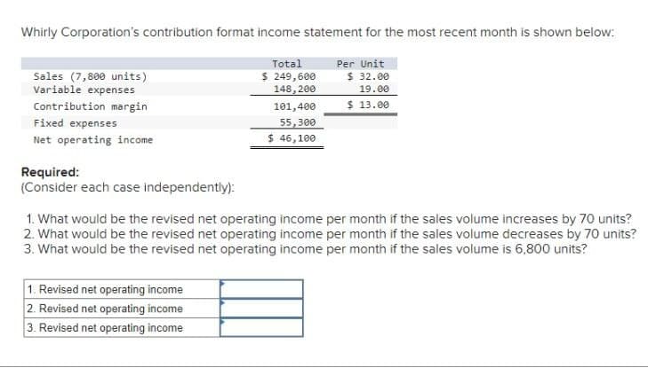 Whirly Corporation's contribution format income statement for the most recent month is shown below:
Sales (7,800 units)
Variable expenses
Contribution margin
Total
$ 249,600
Per Unit
$ 32.00
148,200
101,400
19.00
$ 13.00
Fixed expenses
Net operating income
Required:
(Consider each case independently):
55,300
$ 46,100
1. What would be the revised net operating income per month if the sales volume increases by 70 units?
2. What would be the revised net operating income per month if the sales volume decreases by 70 units?
3. What would be the revised net operating income per month if the sales volume is 6,800 units?
1. Revised net operating income
2. Revised net operating income
3. Revised net operating income