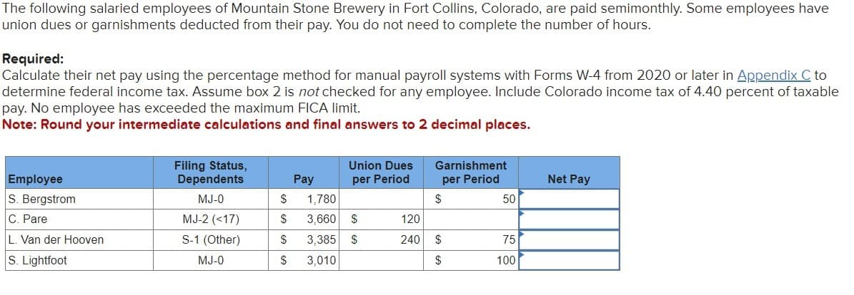 The following salaried employees of Mountain Stone Brewery in Fort Collins, Colorado, are paid semimonthly. Some employees have
union dues or garnishments deducted from their pay. You do not need to complete the number of hours.
Required:
Calculate their net pay using the percentage method for manual payroll systems with Forms W-4 from 2020 or later in Appendix C to
determine federal income tax. Assume box 2 is not checked for any employee. Include Colorado income tax of 4.40 percent of taxable
pay. No employee has exceeded the maximum FICA limit.
Note: Round your intermediate calculations and final answers to 2 decimal places.
Employee
Filing Status,
Dependents
Pay
Union Dues
per Period
Garnishment
per Period
Net Pay
S. Bergstrom
MJ-0
$
1,780
$
50
C. Pare
MJ-2 (<17)
$
3,660 $
120
L. Van der Hooven
S-1 (Other)
$
3,385 $
240
$
75
S. Lightfoot
MJ-0
$
3,010
$
100