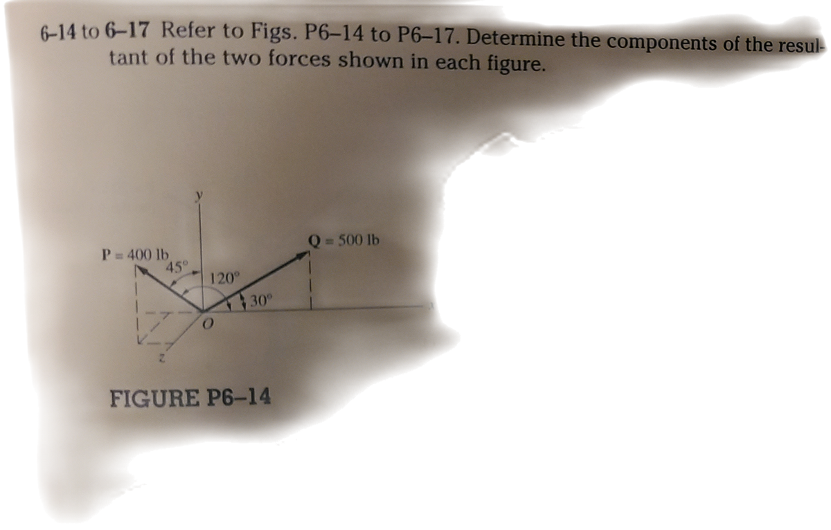 6-14 to 6-17 Refer to Figs. P6-14 to P6-17. Determine the components of the resul-
tant of the two forces shown in each figure.
P = 400 lb
V.
45°
120°
O
30°
FIGURE P6-14
Q = 500 lb