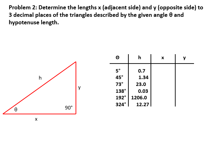 Problem 2: Determine the lengths x (adjacent side) and y (opposite side) to
3 decimal places of the triangles described by the given angle 8 and
hypotenuse length.
6
X
90°
y
0
h
5°
45°
73°
138⁰
192° 1206.0
324°
12.27
0.7
1.34
23.0
0.03
X
Y