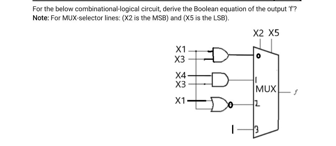 For the below combinational-logical circuit, derive the Boolean equation of the output 'f'?
Note: For MUX-selector lines: (X2 is the MSB) and (X5 is the LSB).
X2 X5
X3
X XX XX
X1
X1
D
°
X4
X3
D
MUX
2
3