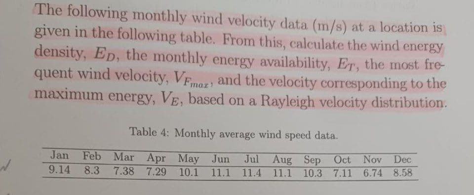The following monthly wind velocity data (m/s) at a location is
given in the following table. From this, calculate the wind energy
density, ED, the monthly energy availability, Er, the most fre-
quent wind velocity, VFmary and the velocity corresponding to the
maximum energy, VE, based on a Rayleigh velocity distribution.
Table 4: Monthly average wind speed data.
Jan Feb Mar Apr May Jun Jul Aug Sep Oct Nov Dec
9.14 8.3 7.38 7.29
10.1 11.1 11.4 11.1 10.3 7.11 6.74 8.58