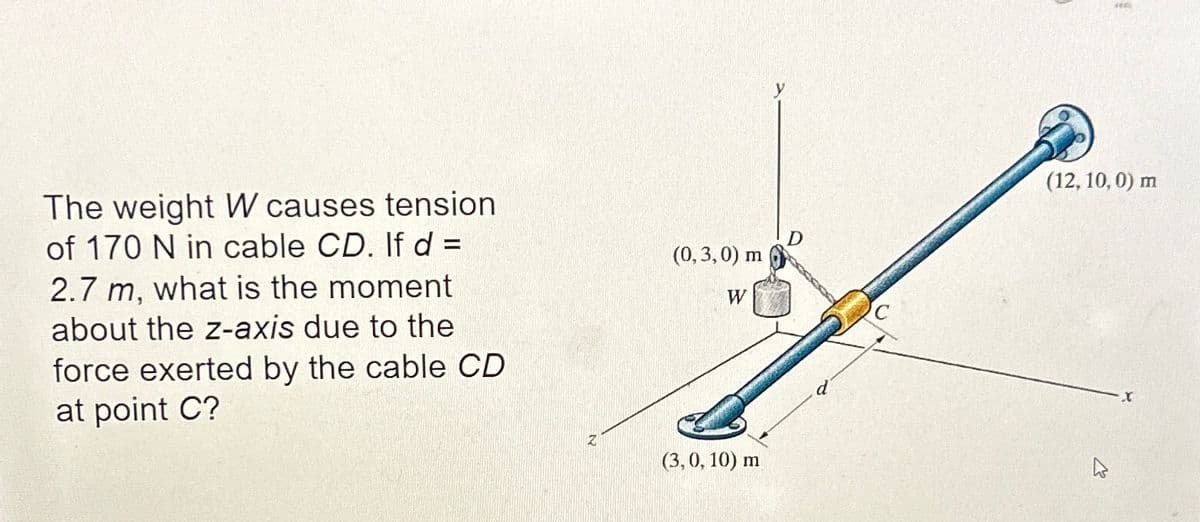The weight W causes tension
of 170 N in cable CD. If d =
2.7 m, what is the moment
about the z-axis due to the
force exerted by the cable CD
at point C?
(0,3,0) m
W
D
Z
(3, 0, 10) m
(12, 10, 0) m
