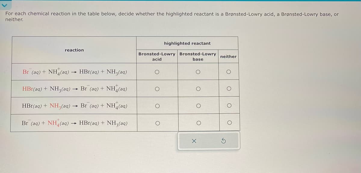 For each chemical reaction in the table below, decide whether the highlighted reactant is a Brønsted-Lowry acid, a Brønsted-Lowry base, or
neither.
reaction
highlighted reactant
Bronsted-Lowry Bronsted-Lowry
neither
acid
base
Br (aq) + NH(aq) HBr(aq) + NH3(aq)
HBr(aq) + NH3(aq) Br (aq) + NH(aq)
HBr(aq) + NH3(aq) → Br (aq) + NH (8)
Br (aq) + NH (aq)
→>>
HBr(aq) + NH3(aq)
о
O
о
о
о
о
х
о
о
о
G