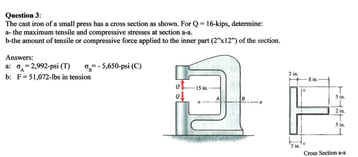 Question 3:
The cast iron of a small press has a cross section as shown. For Q = 16-kips, determine:
a- the maximum tensile and compressive stresses at section a-a.
b-the amount of tensile or compressive force applied to the inner part (2"x12") of the section.
Answers:
a: σ =2,992-psi (T)
A
σ = -5,650-psi (C)
B
b: F 51,072-lbs in tension
15 in.
el
B
2 in.
8 in.
3 in.
5 in.
2 in.
5 in.
Cross Section a-a