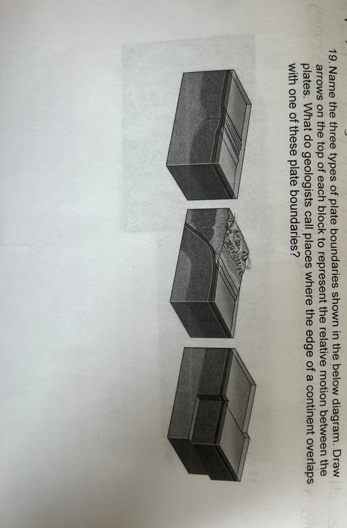19. Name the three types of plate boundaries shown in the below diagram. Draw
arrows on the top of each block to represent the relative motion between the
plates. What do geologists call places where the edge of a continent overlaps
with one of these plate boundaries?