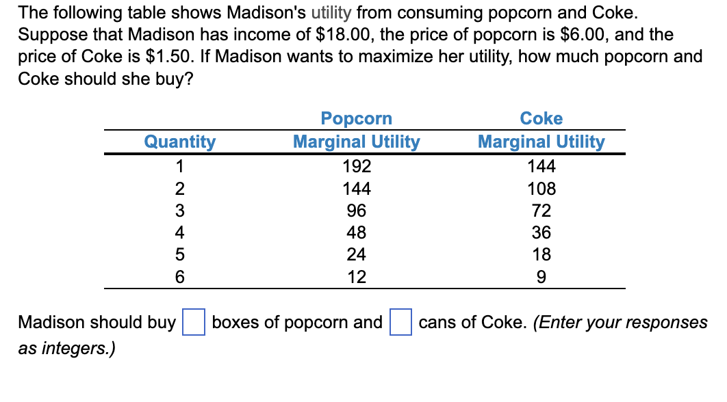 The following table shows Madison's utility from consuming popcorn and Coke.
Suppose that Madison has income of $18.00, the price of popcorn is $6.00, and the
price of Coke is $1.50. If Madison wants to maximize her utility, how much popcorn and
Coke should she buy?
Quantity
Popcorn
Marginal Utility
Coke
Marginal Utility
1
192
144
23456
144
108
96
72
48
36
24
18
12
9
Madison should buy
boxes of
popcorn and
cans of Coke. (Enter your responses
as integers.)