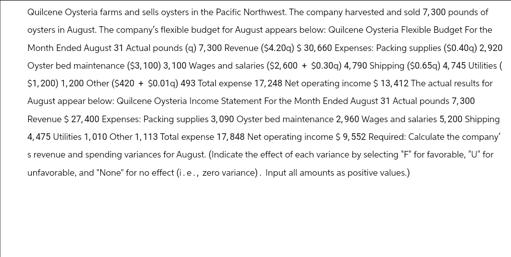 Quilcene Oysteria farms and sells oysters in the Pacific Northwest. The company harvested and sold 7,300 pounds of
oysters in August. The company's flexible budget for August appears below: Quilcene Oysteria Flexible Budget For the
Month Ended August 31 Actual pounds (q) 7,300 Revenue ($4.20q) $ 30, 660 Expenses: Packing supplies ($0.40q) 2,920
Oyster bed maintenance ($3,100) 3, 100 Wages and salaries ($2,600 + $0.30q) 4,790 Shipping ($0.65q) 4,745 Utilities (
$1,200) 1,200 Other ($420 + $0.01q) 493 Total expense 17,248 Net operating income $ 13,412 The actual results for
August appear below: Quilcene Oysteria Income Statement For the Month Ended August 31 Actual pounds 7,300
Revenue $ 27,400 Expenses: Packing supplies 3,090 Oyster bed maintenance 2,960 Wages and salaries 5,200 Shipping
4,475 Utilities 1,010 Other 1,113 Total expense 17,848 Net operating income $ 9,552 Required: Calculate the company'
s revenue and spending variances for August. (Indicate the effect of each variance by selecting "F" for favorable, "U" for
unfavorable, and "None" for no effect (i.e., zero variance). Input all amounts as positive values.)