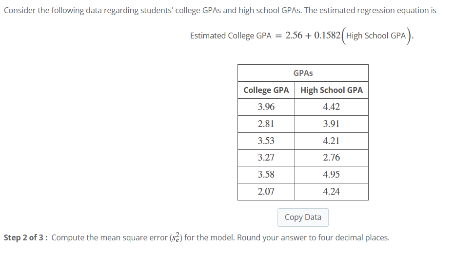Consider the following data regarding students' college GPAs and high school GPAs. The estimated regression equation is
Estimated College GPA = 2.56 + 0.1582 (High School GPA).
GPAs
College GPA High School GPA
3.96
4.42
2.81
3.91
3.53
4.21
3.27
2.76
3.58
4.95
2.07
4.24
Copy Data
Step 2 of 3: Compute the mean square error (s?) for the model. Round your answer to four decimal places.
