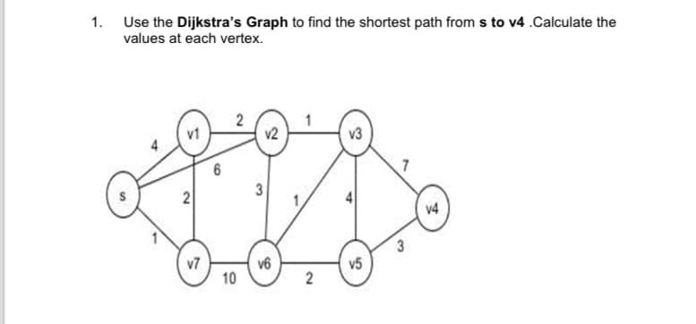1.
Use the Dijkstra's Graph to find the shortest path from s to v4 .Calculate the
values at each vertex.
S
4
2
v1
6
2
3
୯
v2
4
v3
35
v7
VN
v6
v5
10
2
3
v4