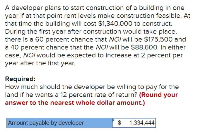 A developer plans to start construction of a building in one
year if at that point rent levels make construction feasible. At
that time the building will cost $1,340,000 to construct.
During the first year after construction would take place,
there is a 60 percent chance that NOI will be $175,500 and
a 40 percent chance that the NOI will be $88,600. In either
case, NOI would be expected to increase at 2 percent per
year after the first year.
Required:
How much should the developer be willing to pay for the
land if he wants a 12 percent rate of return? (Round your
answer to the nearest whole dollar amount.)
Amount payable by developer
$ 1,334,444