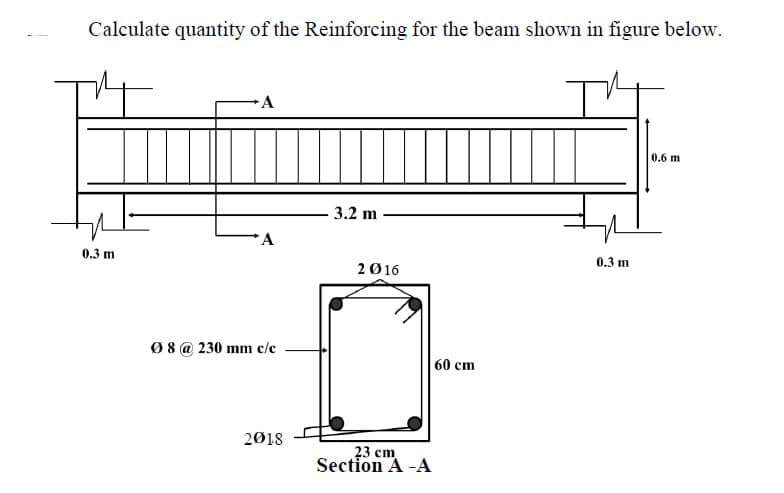 Calculate quantity of the Reinforcing for the beam shown in figure below.
A
0.3 m
3.2 m
2016
08 @ 230 mm c/c
60 cm
2018
23 cm
Section A -A
0.3 m
0.6 m
