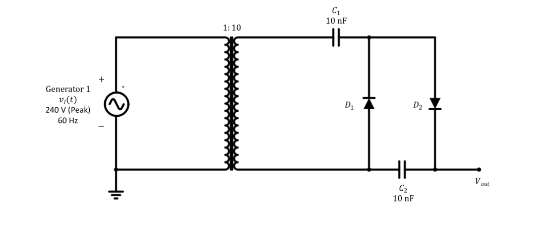 Generator 1
v₁(t)
240 V (Peak)
60 Hz
+
1:10
G₁
10 nF
HH
D1
+4
D₂
HH
C2
10 nF
Vout