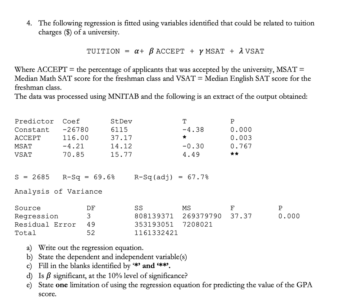 4. The following regression is fitted using variables identified that could be related to tuition
charges ($) of a university.
TUITION =
α+ ẞ ACCEPT + y MSAT + 1 VSAT
Where ACCEPT = the percentage of applicants that was accepted by the university, MSAT =
Median Math SAT score for the freshman class and VSAT = Median English SAT score for the
freshman class.
The data was processed using MNITAB and the following is an extract of the output obtained:
Predictor
Coef
StDev
Τ
Р
Constant
-26780
6115
-4.38
0.000
ACCEPT
116.00
37.17
*
0.003
MSAT
-4.21
14.12
VSAT
70.85
15.77
-0.30
4.49
0.767
**
S = 2685
R-Sq = 69.6%
R-Sq (adj)
=
67.7%
Analysis of Variance
Source
DF
SS
MS
F
Regression
3
808139371
Residual Error
49
Total
52
353193051
1161332421
269379790
7208021
37.37
Р
0.000
a) Write out the regression equation.
b) State the dependent and independent variable(s)
c) Fill in the blanks identified by ** and ****.
d) Is ẞ significant, at the 10% level of significance?
e) State one limitation of using the regression equation for predicting the value of the GPA
score.